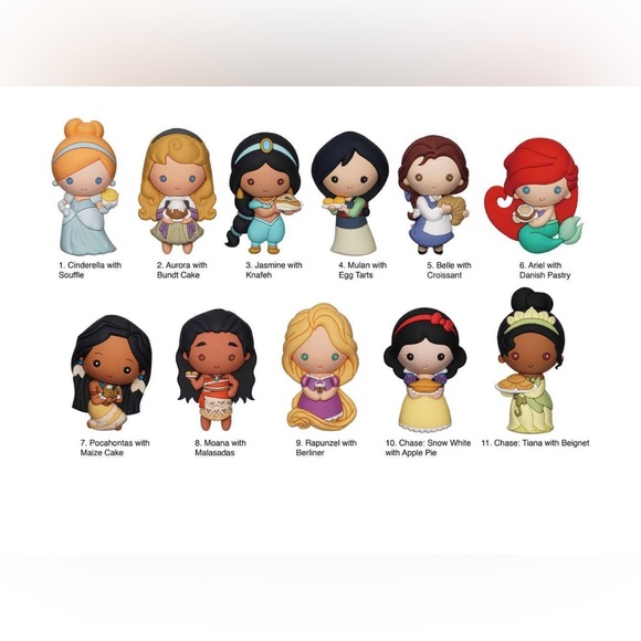 Disney’s Tangled Rapunzel Key Chain - Picture 4 of 4